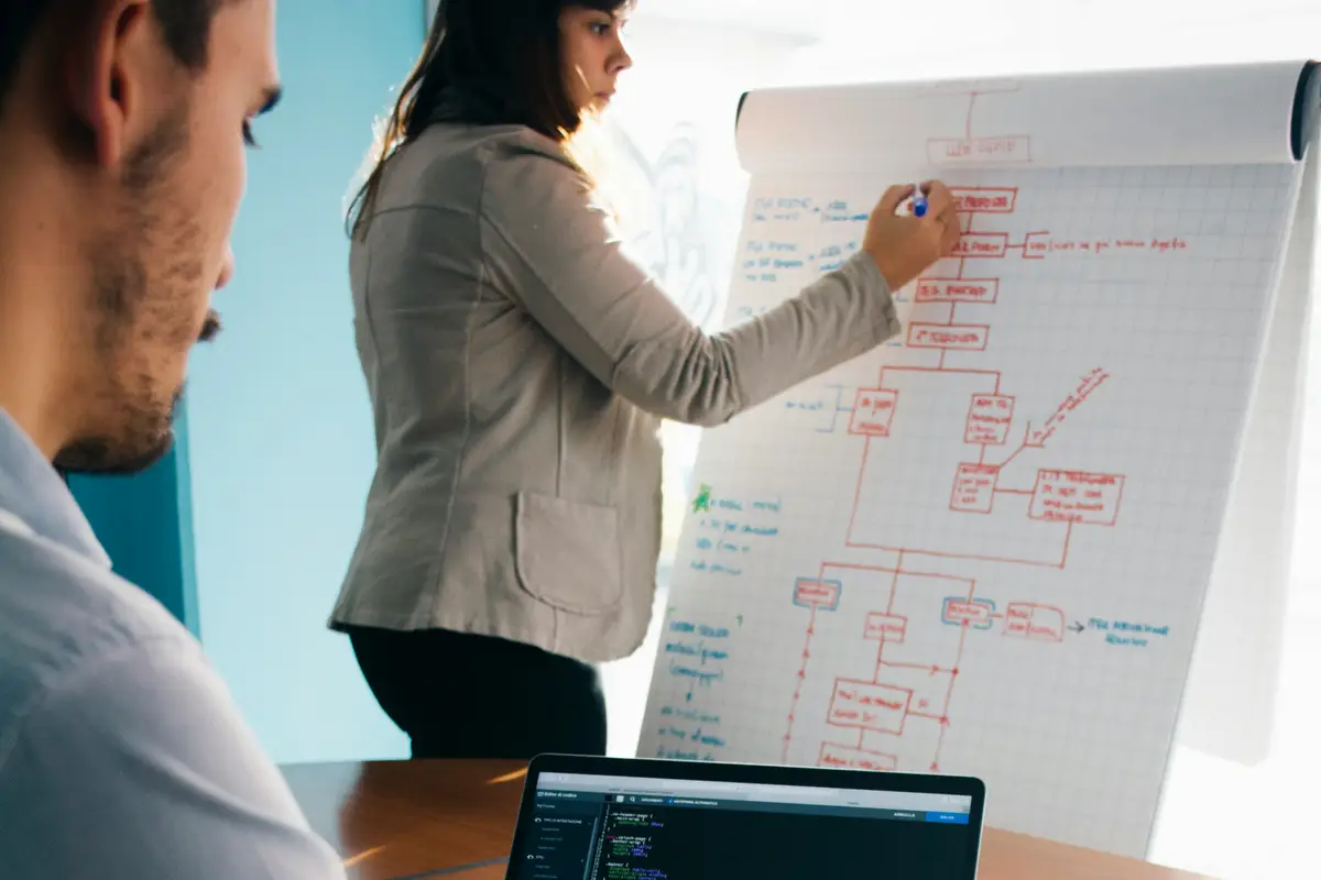 Getting warehouse staff to actually use new inventory scanning software